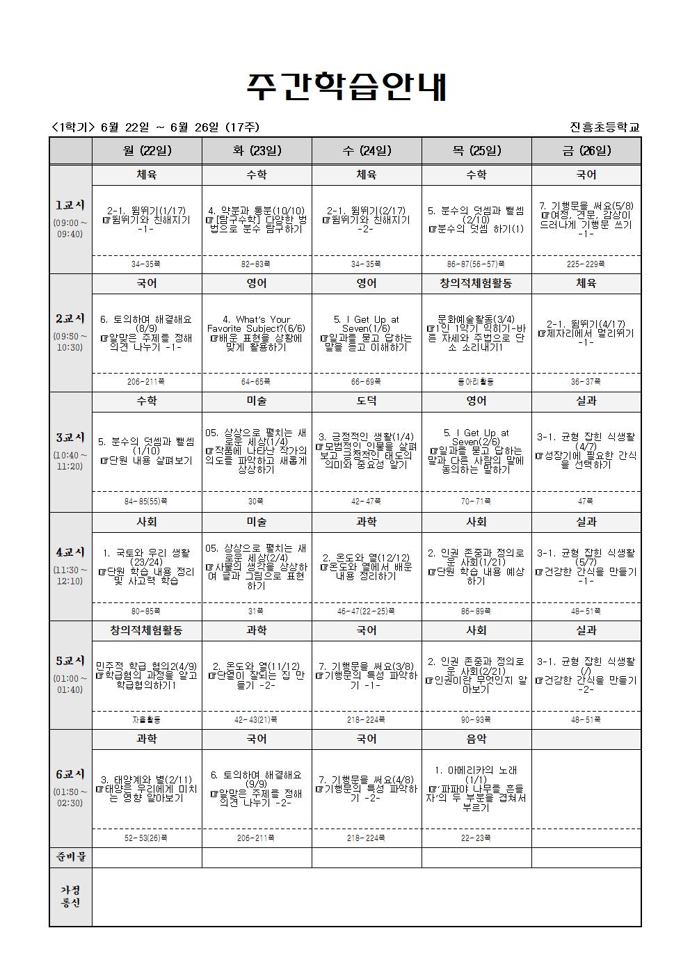 주간학습 6월22일-6월27일(17주)001