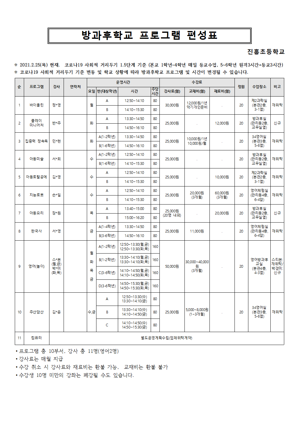 방과후학교 수강 신청 안내(1학기)학교홈페이지용 2.25002