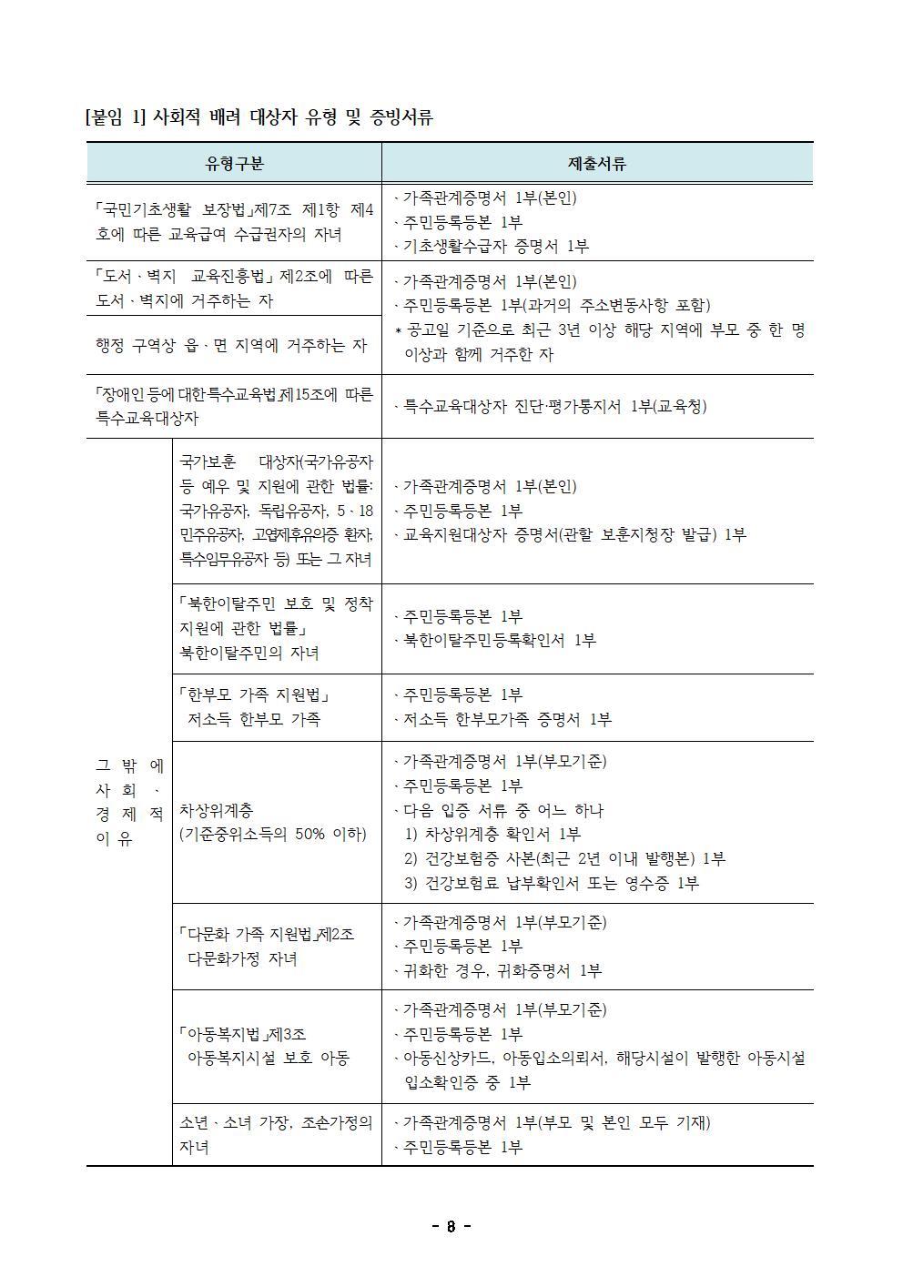 2021. 충북교육문화원부설예술영재교육원 영재교육대상자 모집 공고(2021-02)008