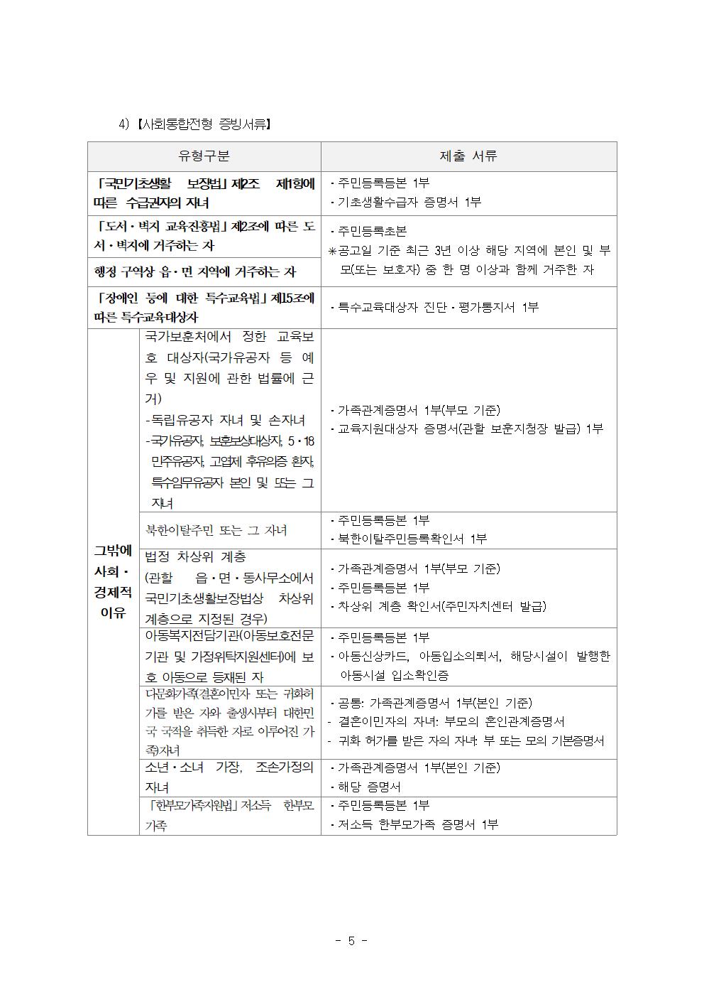 2022학년도 청주중학교 영재학급 선발 전형 공고(추가 연장)005