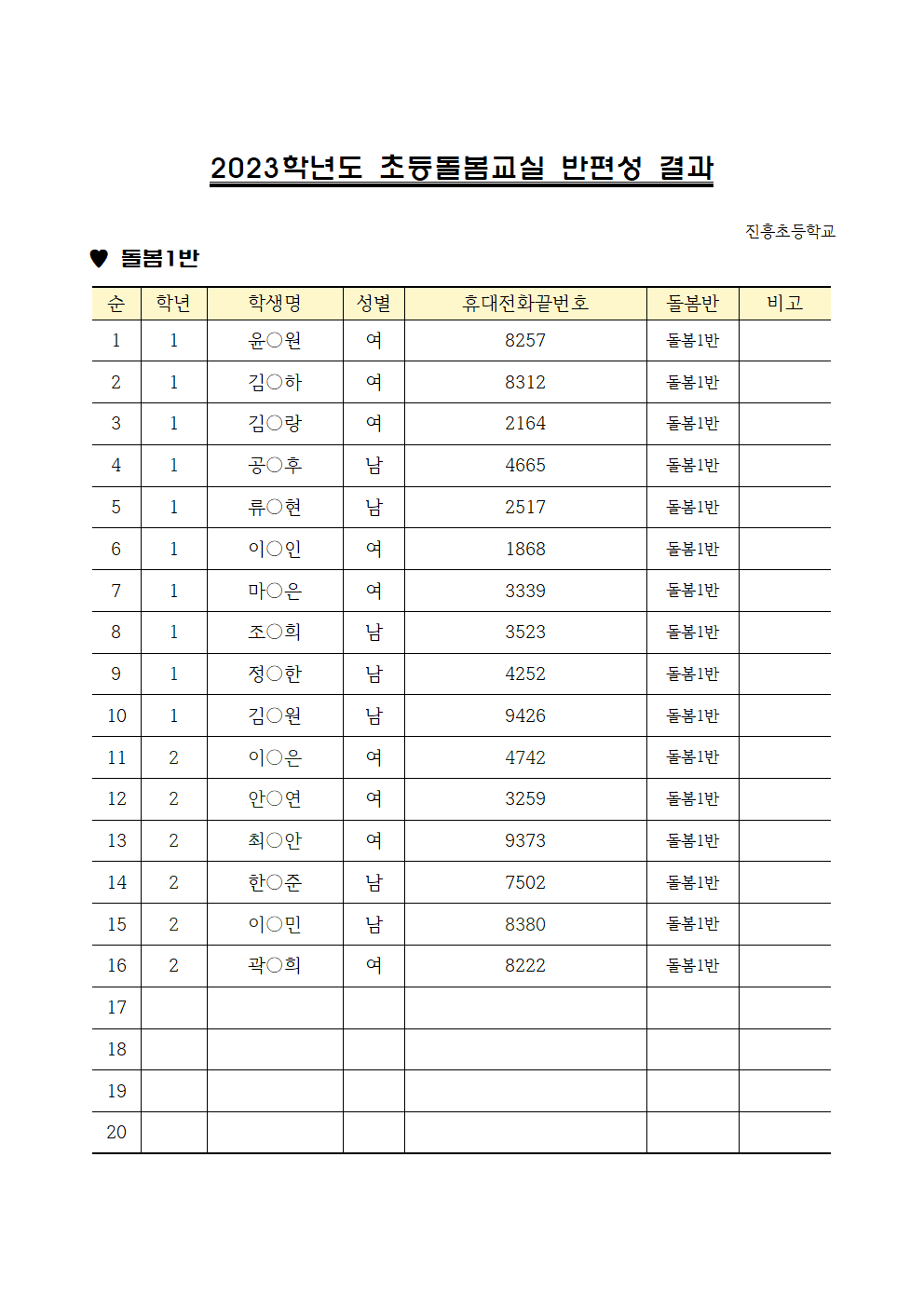 230131  2023학년도 초등돌봄교실 반편성 결과(홈피탑재용) 001